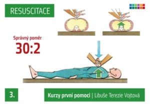 Ilustrace pro výuku první pomoci